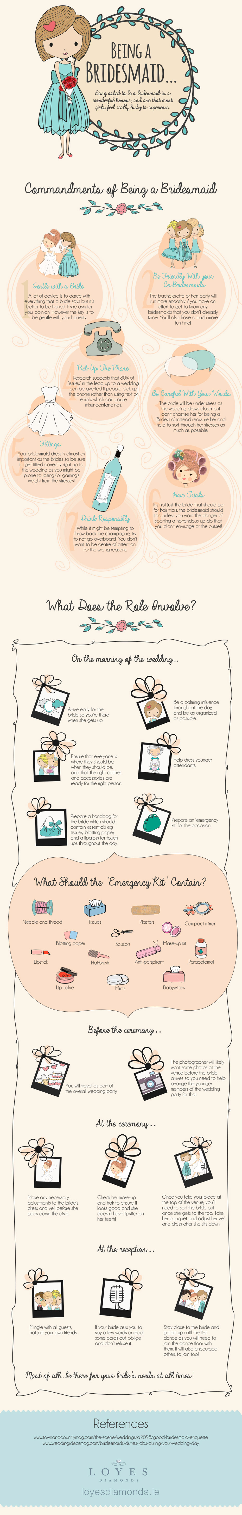 Being the Perfect Bridesmaid Wedding InfoGraphic Being the Perfect Bridesmaid Wedding InfoGraphic