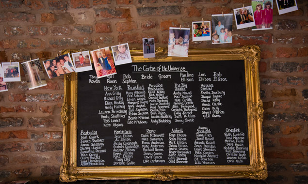 Chalkboard Wedding Table Plan
